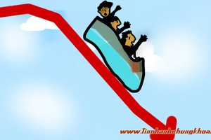 Sự kiện chứng khoán đáng chú ý ngày 11/11