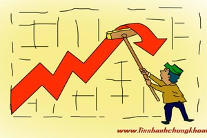 Sự kiện chứng khoán đáng chú ý ngày 5/1