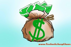 [infoGraphics]  Diễn biến giao dịch chứng khoán tuần qua(21-25/9/2015)