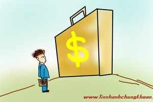 Nhận định thị trường ngày 20/10: Áp lực chốt lời tăng dần