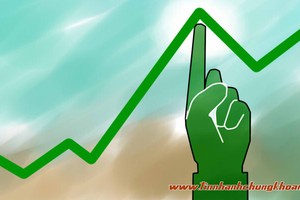 Nhận định thị trường ngày 23/10: Test ngưỡng kháng cự mạnh 600 điểm