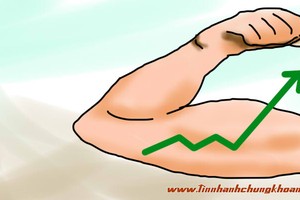 Nhận định thị trường ngày 6/10: Test lại mốc kháng cự 575