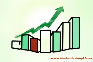 Nhận định thị trường ngày 7/1: Tránh giao dịch ngắn hạn