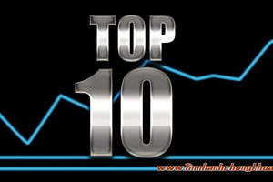 10 sự kiện nổi bật trên TTCK 2015