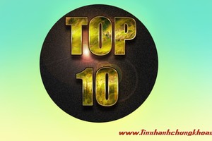 Top 10 doanh nhân quyền lực nhất thế giới năm 2015