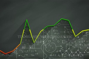 Nhận định thị trường phiên 22/3: Chuẩn bị bước vào thời điểm bùng nổ