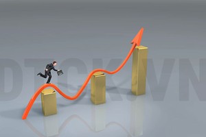 Góc nhìn kỹ thuật phiên 20/3: Tiếp tục duy trì đà tăng trong ngắn hạn