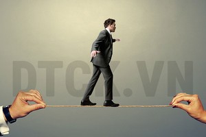 Góc nhìn kỹ thuật phiên 26/2: Xu hướng chính vẫn là giảm điểm