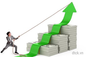 Đường đến sàn phái sinh