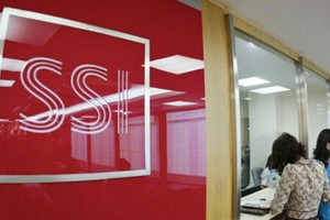 SSI: Market Vector ETF Trust mua 13,3 triệu cổ phiếu, nâng sở hữu lên 5,03%