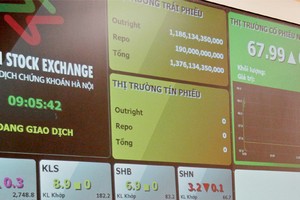 Đối thoại về niềm tin