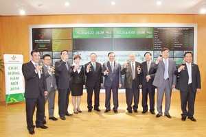 Hy vọng nào cho chứng khoán 2014?