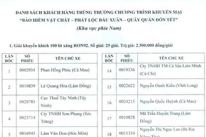 PJICO chi gần 1,5 tỷ đồng cho khách hàng mua bảo hiểm