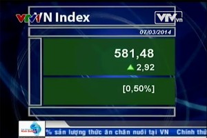 Bản tin tài chính kinh doanh trưa - 07/03/2014