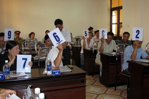 Hà Nội dự kiến thu 1.500 tỷ đồng từ đấu giá quyền sử dụng đất