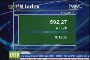 Bản tin tài chính kinh doanh trưa - 01/04/2014