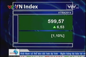 Bản tin tài chính kinh doanh trưa - 07/04/2014