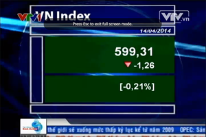 Bản tin tài chính kinh doanh trưa - 14/04/2014
