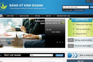 Sửa Luật Đầu tư, sẽ hạn chế lĩnh vực đầu tư có điều kiện
