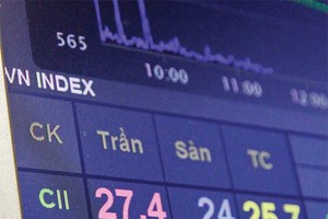 CII: OCB hỗ trợ NĐT tới 100% tiền mua trái phiếu chuyển đổi