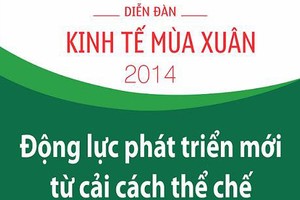 Khai mạc Diễn đàn Kinh tế mùa Xuân 2014