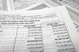 “Soi” sức khỏe doanh nghiệp niêm yết qua các con số