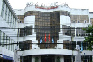 Thanh tra toàn diện Tổng công ty Đường sắt Việt Nam