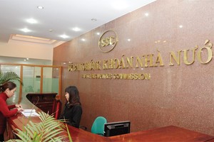 Ý tưởng tuyển dụng tài năng lãnh đạo cấp vụ thuộc Ủy ban Chứng khoán