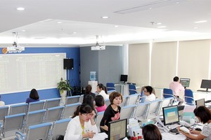 Dư địa để sử dụng margin vẫn còn lớn