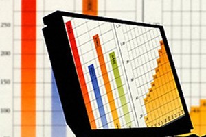 Lợi nhuận doanh nghiệp niêm yết tăng trưởng 13% so với cùng kỳ