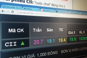 Giải mã “cuộc chơi” trái phiếu của CII