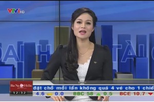 Bản tin tài chính kinh doanh trưa 01/12/2014