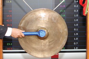 Chưa xử lý được câu chuyện doanh nghiệp niêm yết thẳng sau IPO