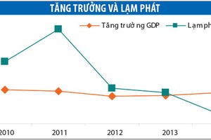 Điểm sáng cổ phiếu ngân hàng