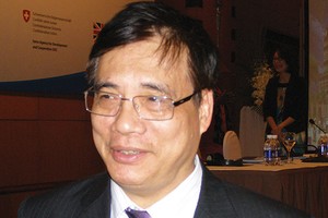 TS. Trần Đình Thiên