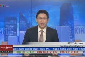 Bản tin Tài chính kinh doanh trưa 06/03/2015