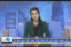 Bản tin Tài chính kinh doanh trưa 13/03/2015