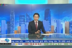 Bản tin Tài chính kinh doanh trưa 30/03/2015