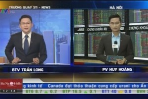 Bản tin Tài chính kinh doanh trưa 16/04/2015