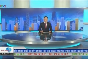 Bản tin Tài chính kinh doanh trưa 17/04/2015