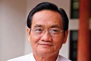 TS. Trần Du Lịch