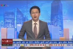 Bản tin Tài chính kinh doanh trưa 15/05/2015