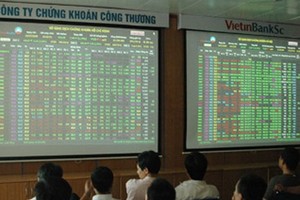 VietinbankSC thu hút nhà đầu tư Ukraine