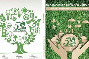 Bước đầu luật hóa báo cáo phát triển bền vững