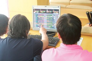 Cổ đông, nhóm cổ đông sở hữu ít nhất 1% số cổ phần phổ thông liên tục trong thời hạn 6 tháng có quyền tự mình hoặc nhân danh công ty khởi kiện 