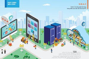 Báo cáo của FPT có tính sáng tạo và phù hợp với tính chất “kỹ thuật cao” của DN