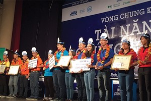 Đại học Hoa Sen đoạt giải nhất cuộc thi “Tài năng chứng khoán 2015”