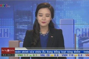 Bản tin Tài chính kinh doanh trưa 04/08/2015