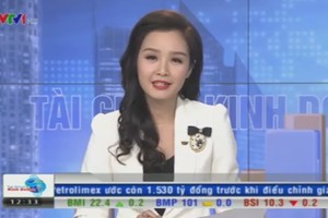 Bản tin Tài chính kinh doanh trưa 20/08/2015