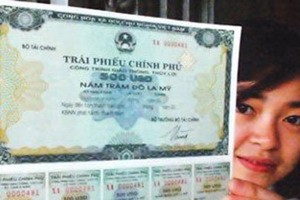 Việc phát hành 3 tỷ USD trái phiếu quốc tế trong năm 2015 và 2016 về cơ bản, không làm tăng dư nợ chính phủ